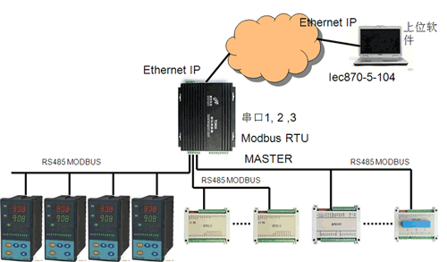 TG900P(yng)ÈD7.gif