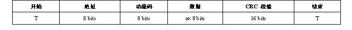 T-910PLC̓MxgO(jin)ϵyOӋ-D2.JPG